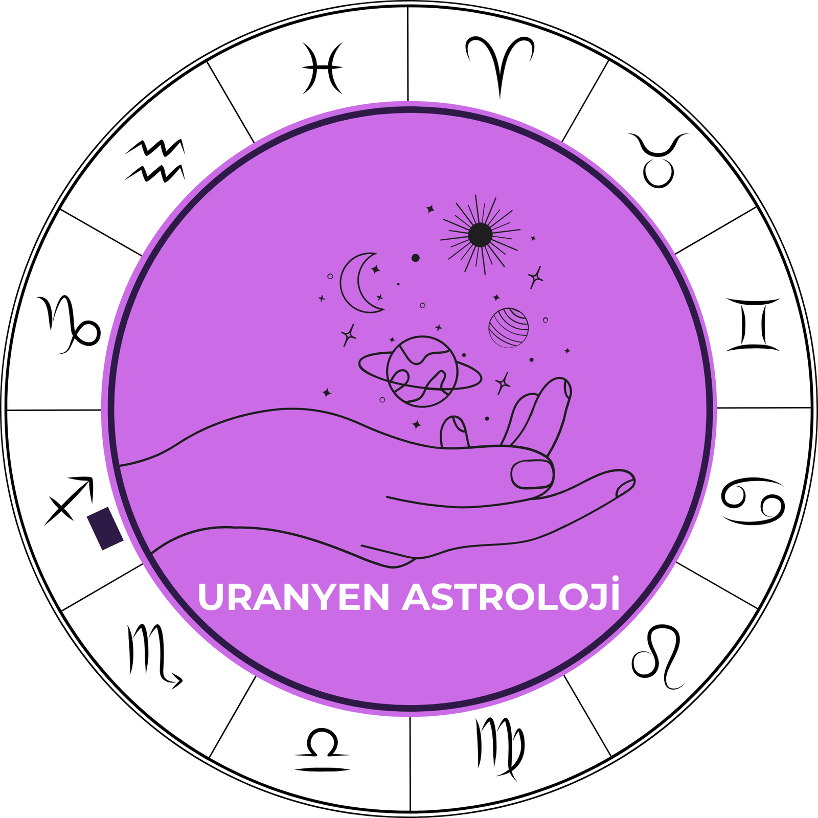 uranyenastroloji.com.tr